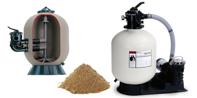  فیلتر شنی - مفهوم، کاربردها و اثرات آن