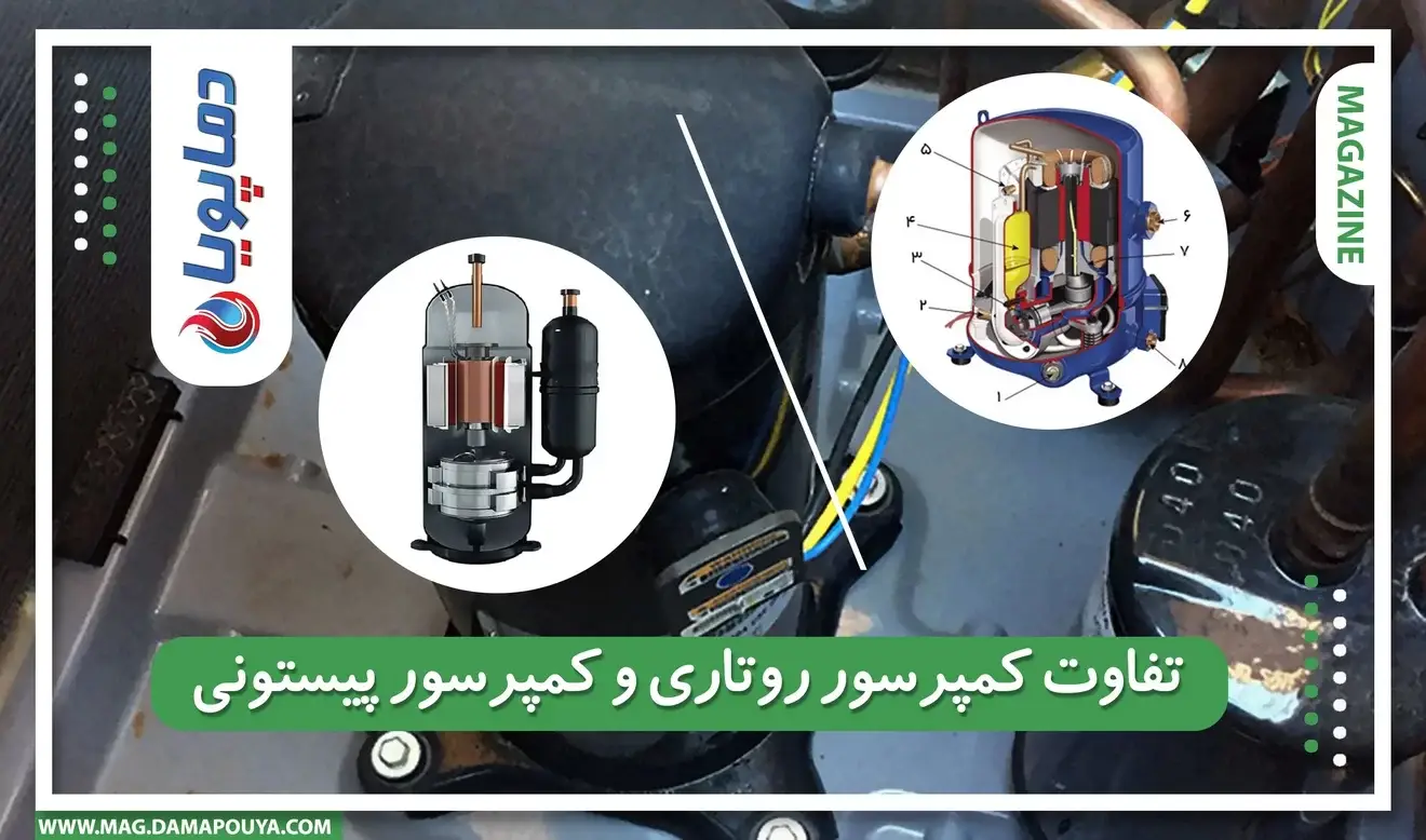 تفاوت کمپرسور روتاری و کمپرسور پیستونی